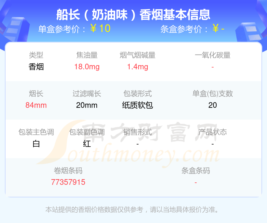 2023ARK ROYAL(皇家方舟)香烟价格表：10元至30元的烟盘点