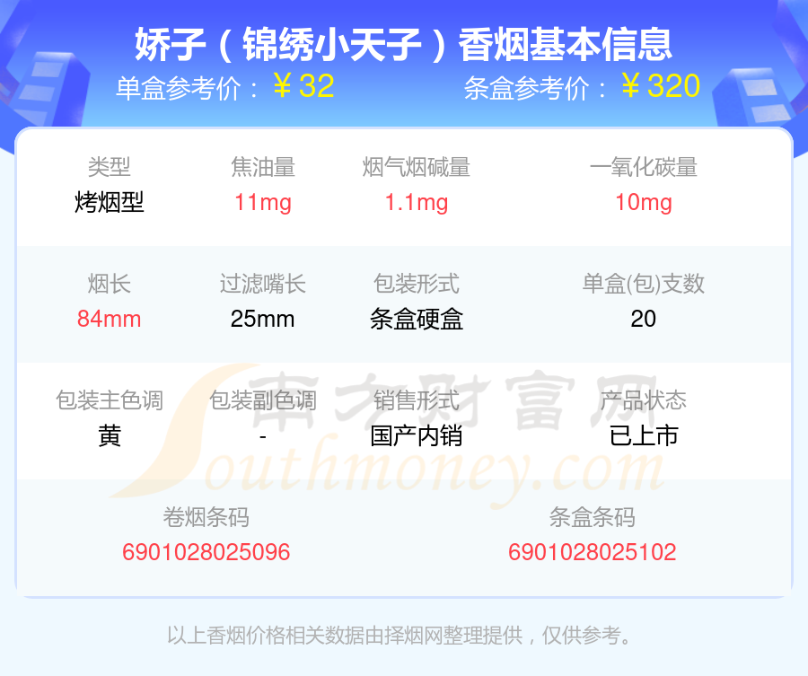 10元-40元左右的娇子香烟2023一览