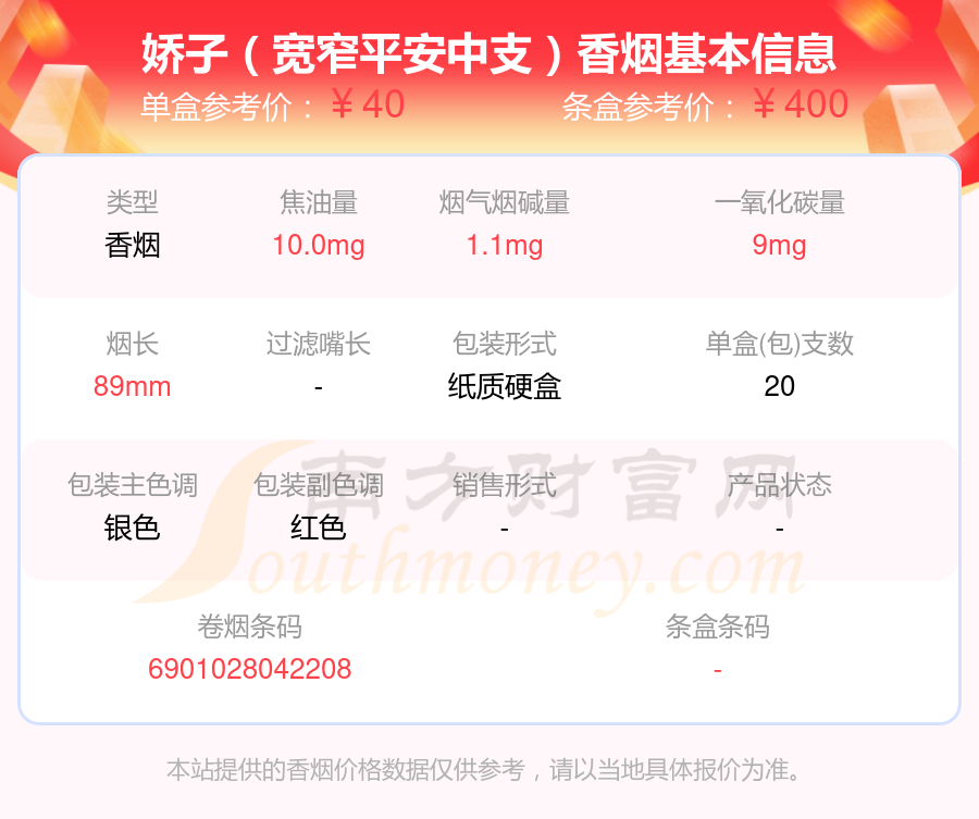 10元-40元左右的娇子香烟2023一览