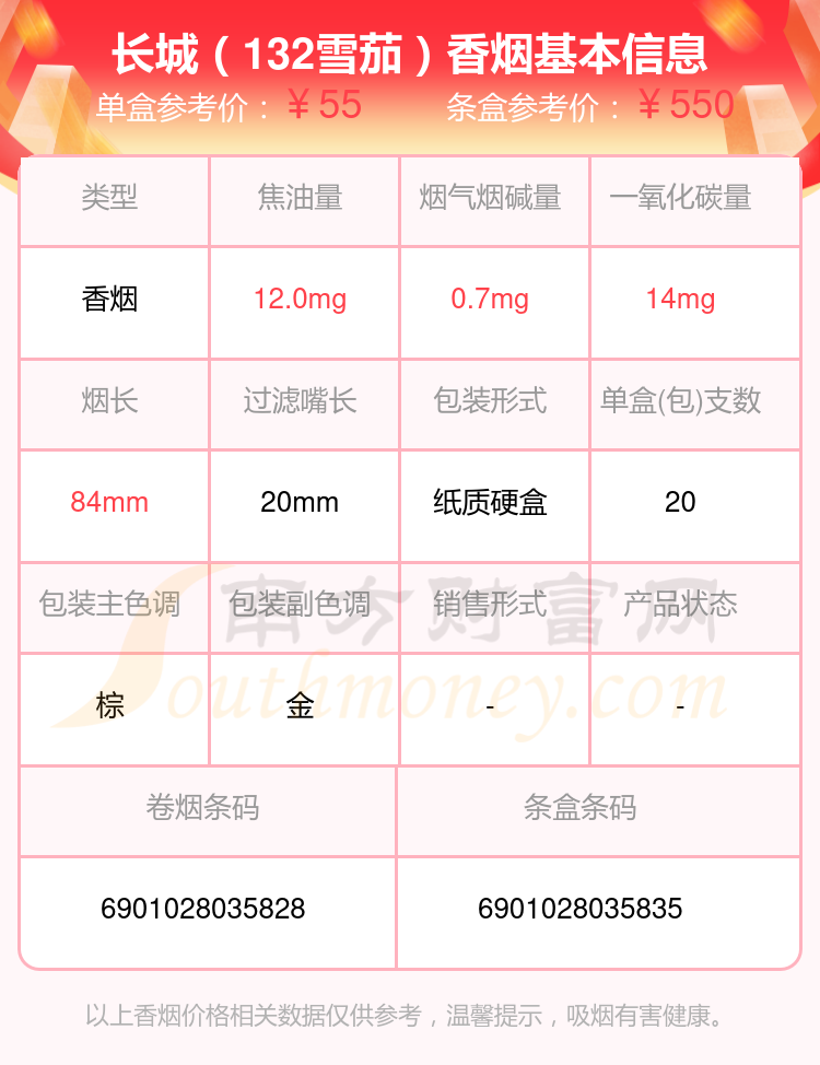 50元~100元的长城香烟2023查询一览