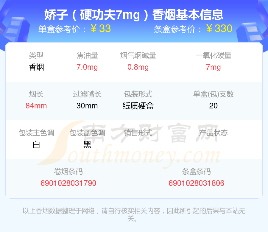 10元-40元左右的娇子香烟2023一览