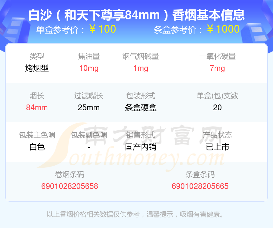 盘点2023白沙香烟超过九十元的烟_都有哪些？