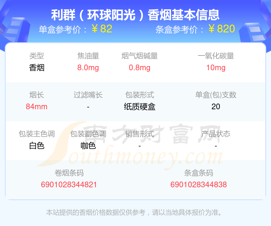 2023利群香烟50元-90元左右的烟列表一览