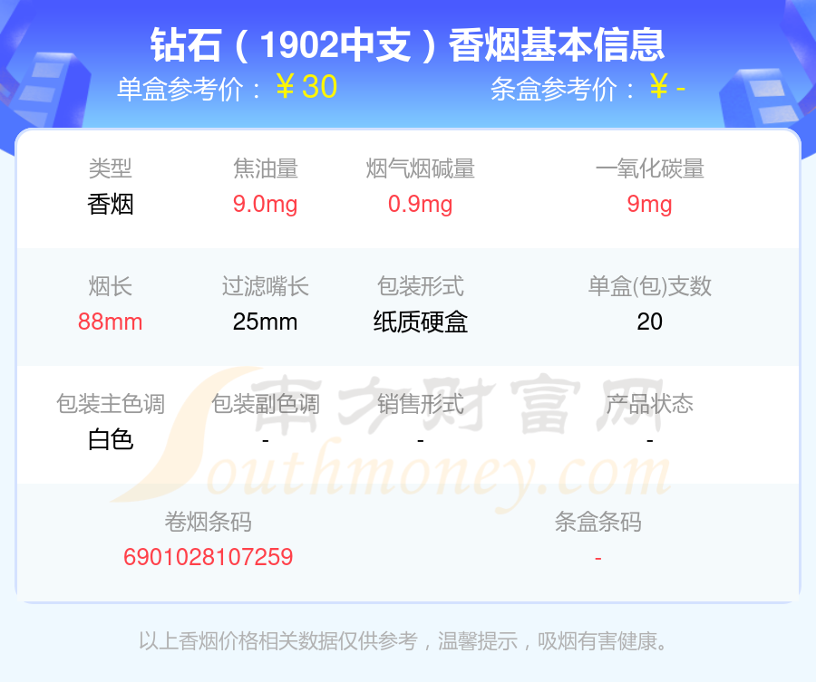 10元~40元左右的钻石香烟2023都有哪些？