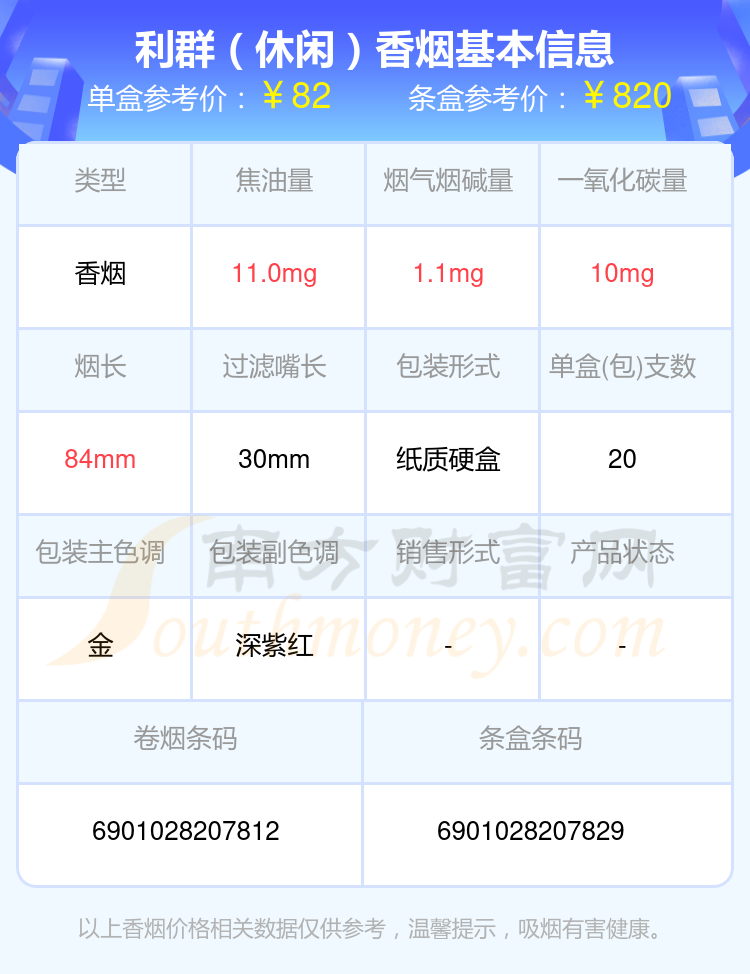 2023利群香烟50元-90元左右的烟列表一览