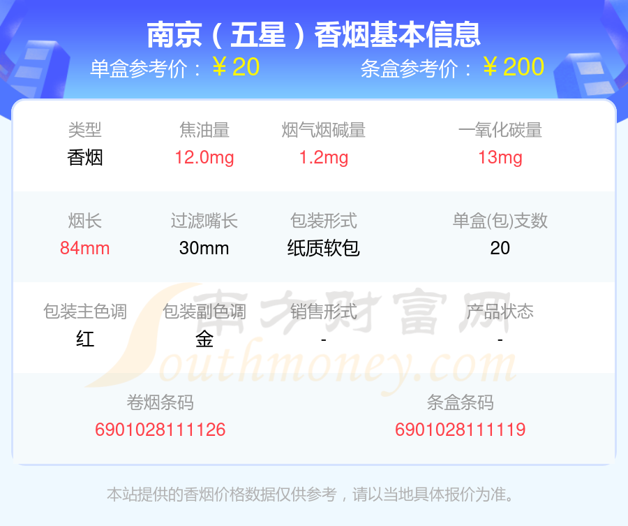 2023南京香烟价格表：20到30元的烟列表一览