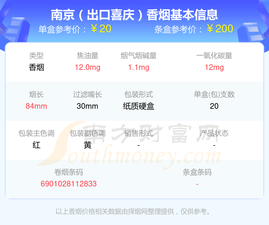 2023南京香烟价格表：20到30元的烟列表一览