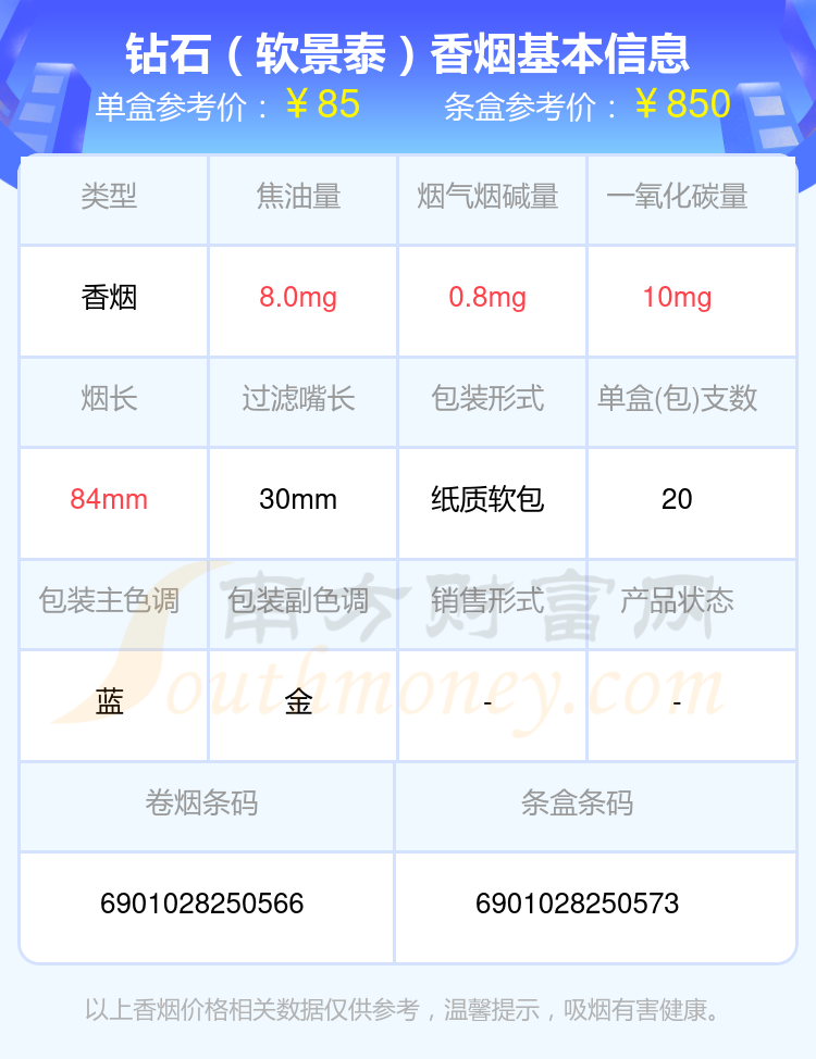 钻石香烟八十至一百元左右的烟列表一览