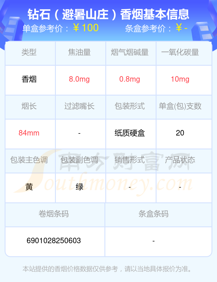 钻石香烟八十至一百元左右的烟列表一览