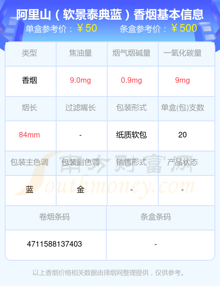 阿里山香烟40到60元左右的烟列表一览