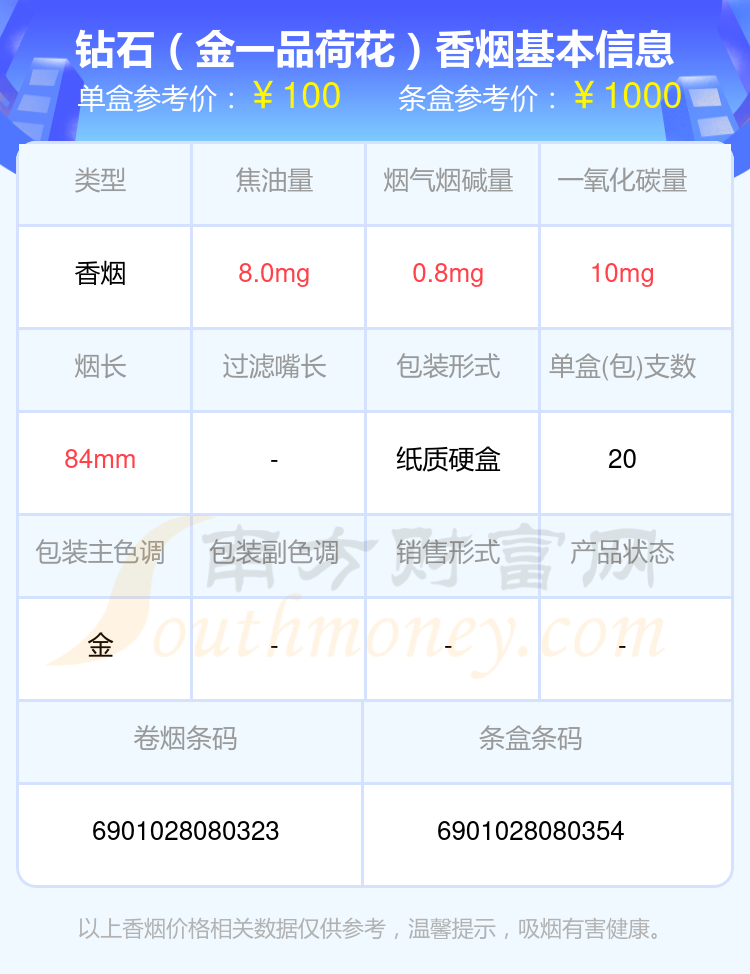 钻石香烟八十至一百元左右的烟列表一览