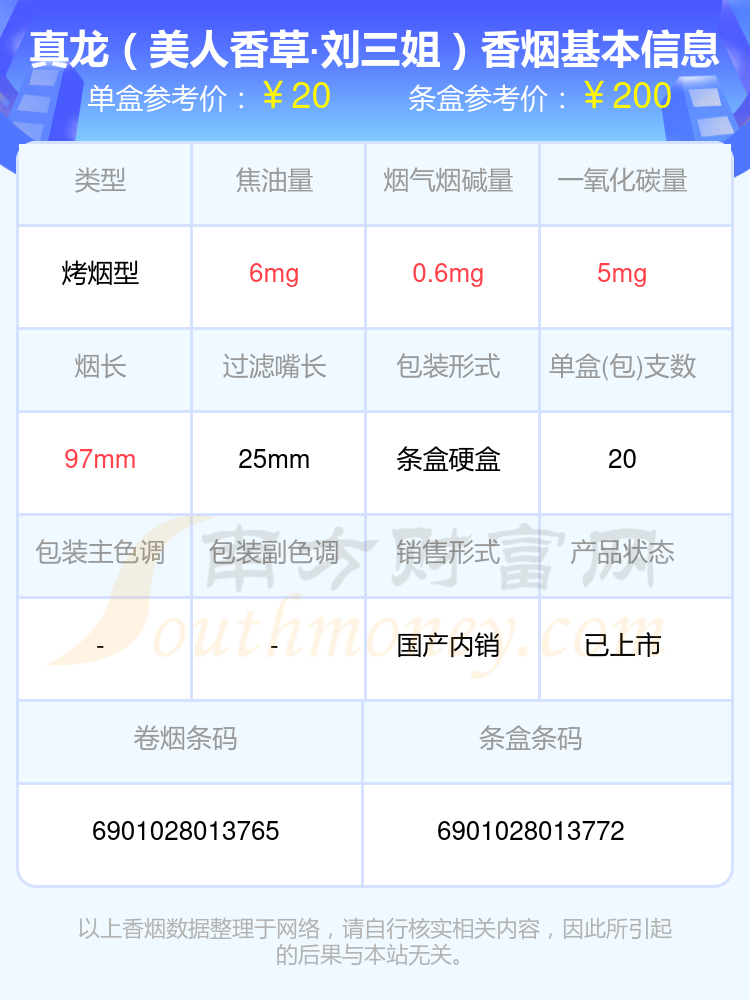 10元-20元左右的真龙香烟都有哪些（2023年）