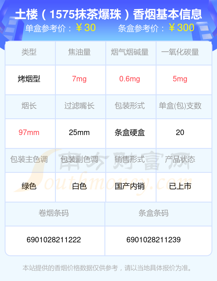 盘点！土楼香烟20元~30元的烟列表