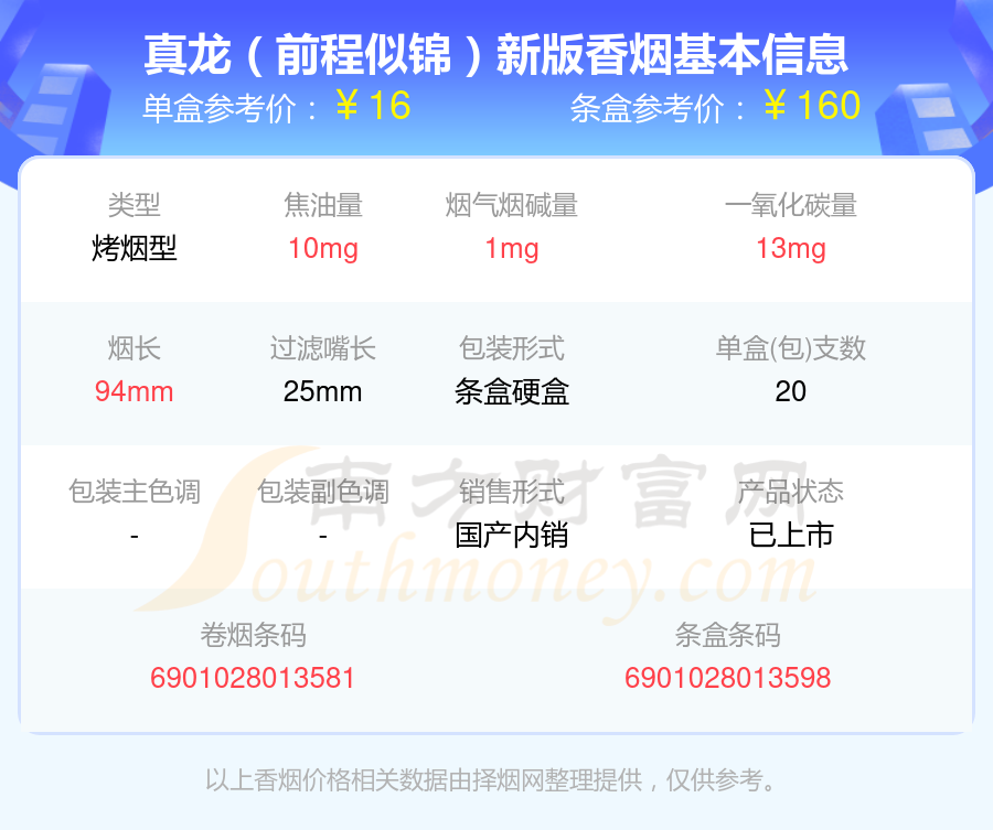 10元-20元左右的真龙香烟都有哪些（2023年）