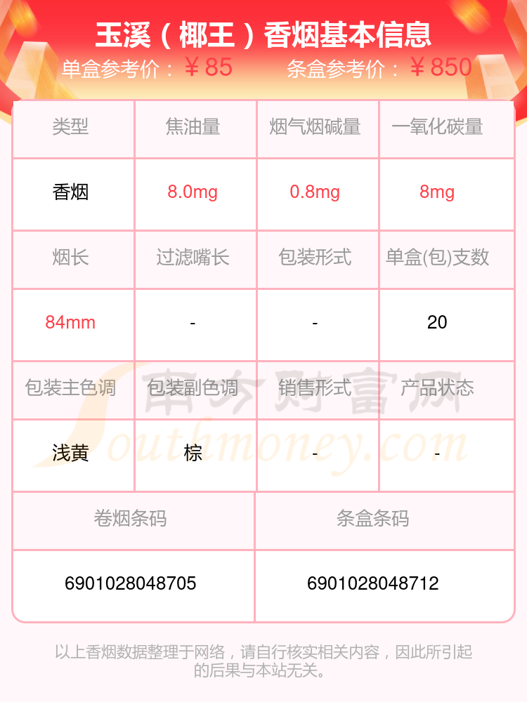 玉溪香烟八十元到九十元左右的烟盘点
