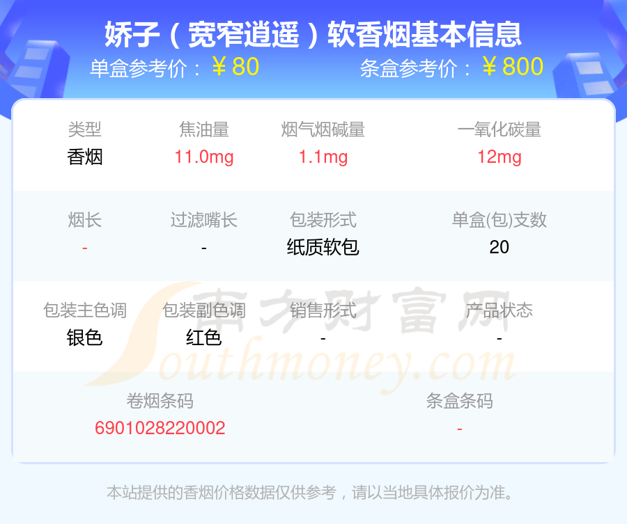 2023娇子香烟七十元至八十元左右的烟列表一览