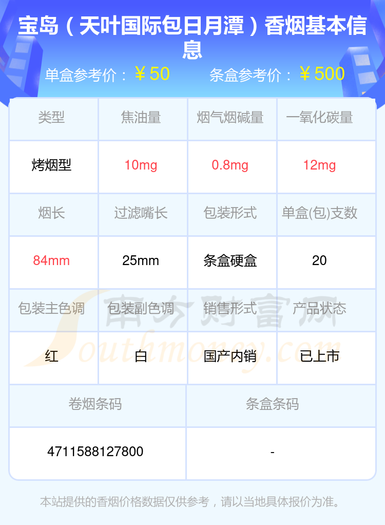 30元-60元左右的宝岛香烟2023查询一览