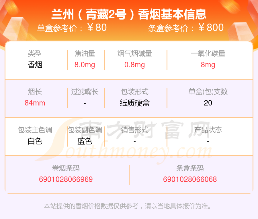 70~90元左右的兰州香烟盘点