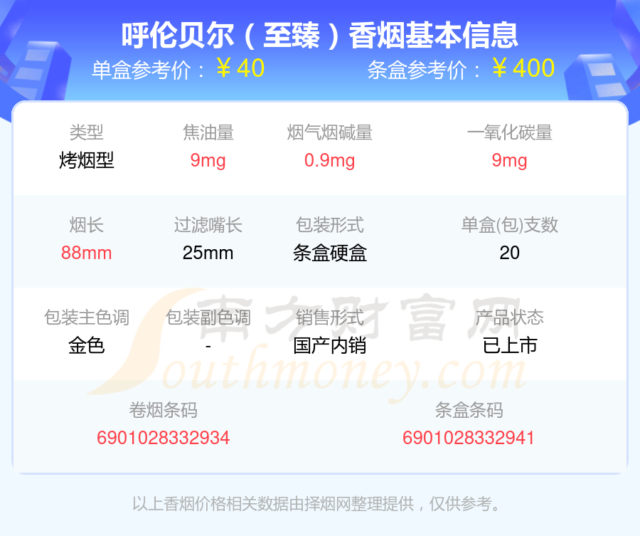 呼伦贝尔香烟30-50元左右的烟2023列表一览