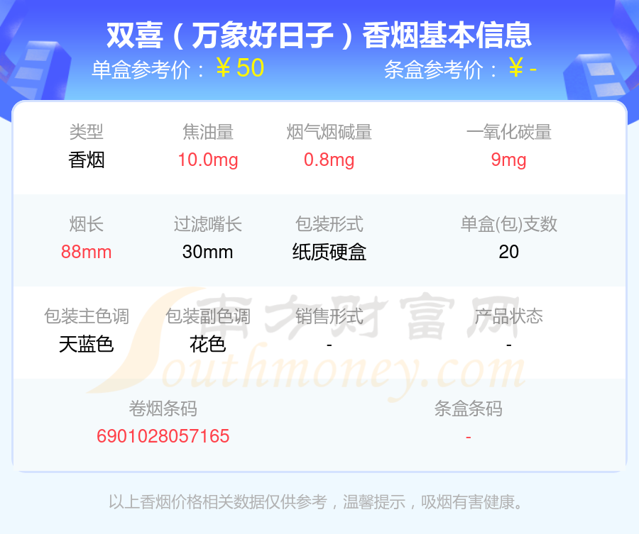 盘点双喜香烟10元至50元左右的烟_都有哪些？