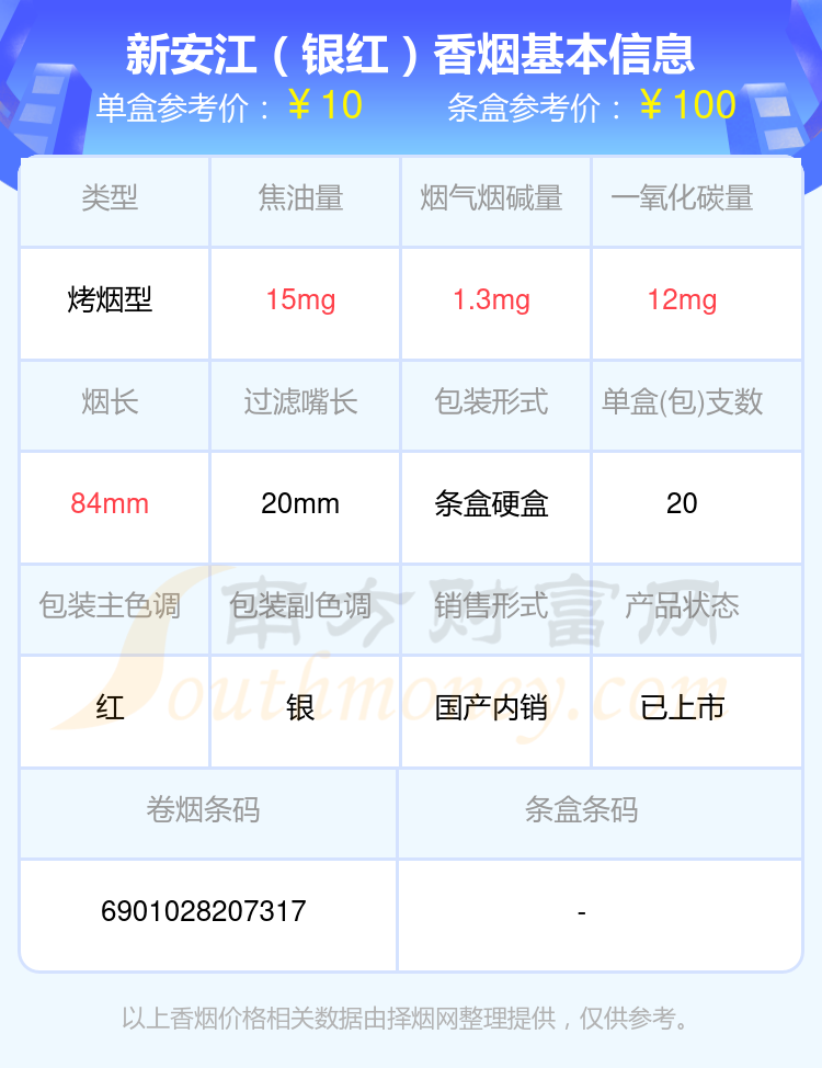 低于10元的新安江香烟一览表