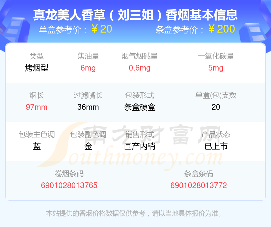 10-50元的刘三姐香烟查询一览