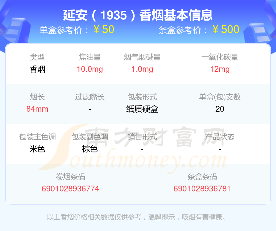 盘点！2023延安香烟40到60元的烟列表