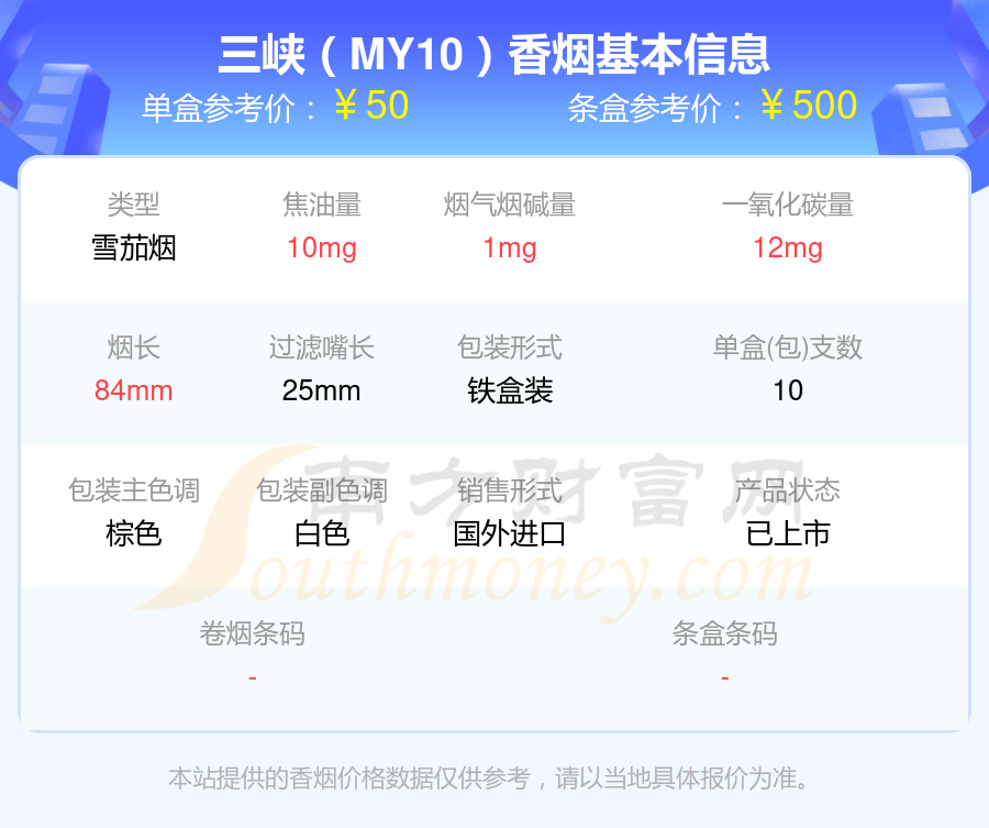 焦油量低于10mg的三峡香烟有哪些？