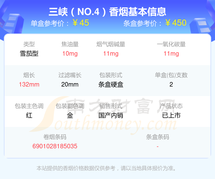 焦油量低于10mg的三峡香烟有哪些？