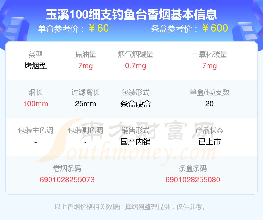 玉溪100细支钓鱼台香烟价格2024一览