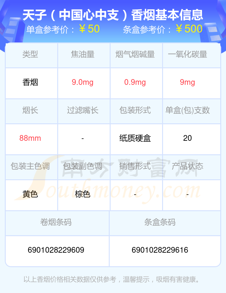 盘点！2024天子香烟40-50元左右的烟列表