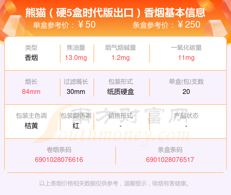 2024熊猫香烟价格表：30至70元左右的烟盘点