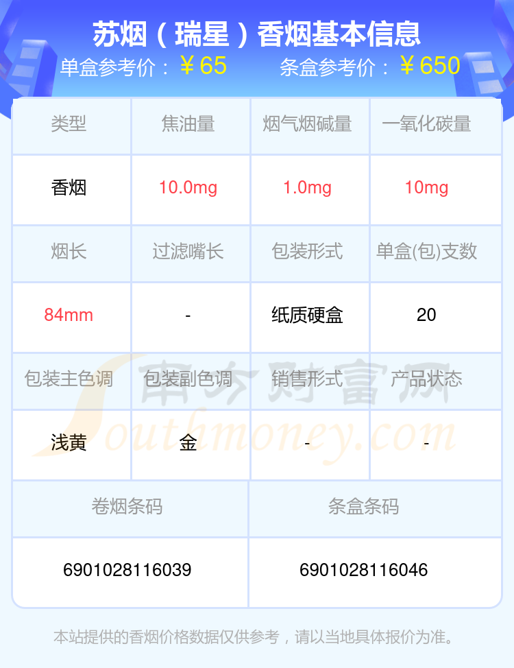 2024苏烟香烟价格表：50元以上的烟有哪些