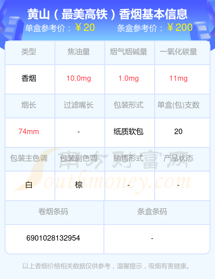 黄山香烟短支的烟都有哪些（2024年）