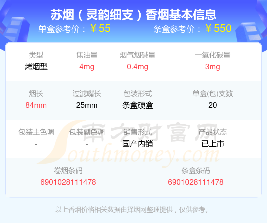 2024苏烟香烟价格表：50元以上的烟有哪些