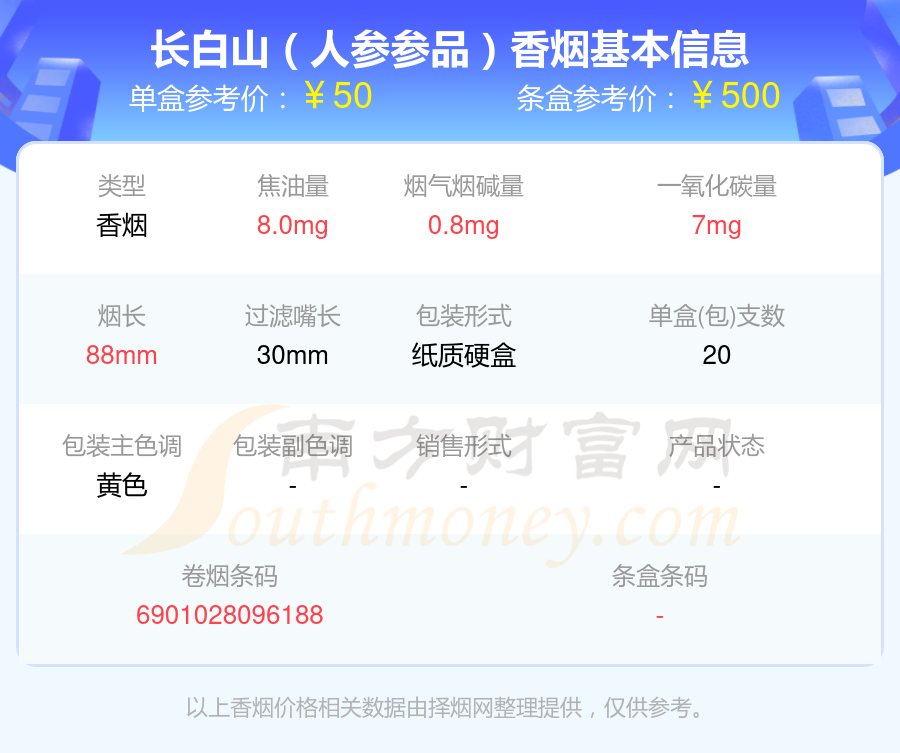 2024长白山香烟40到80元的烟查询一览