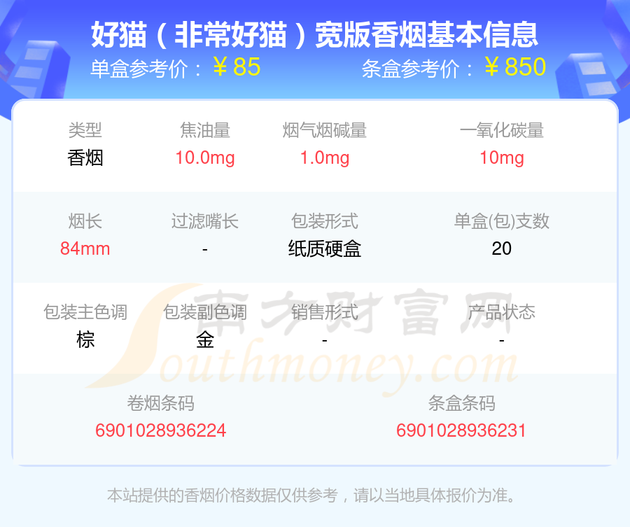 80至100元的好猫香烟有哪些？