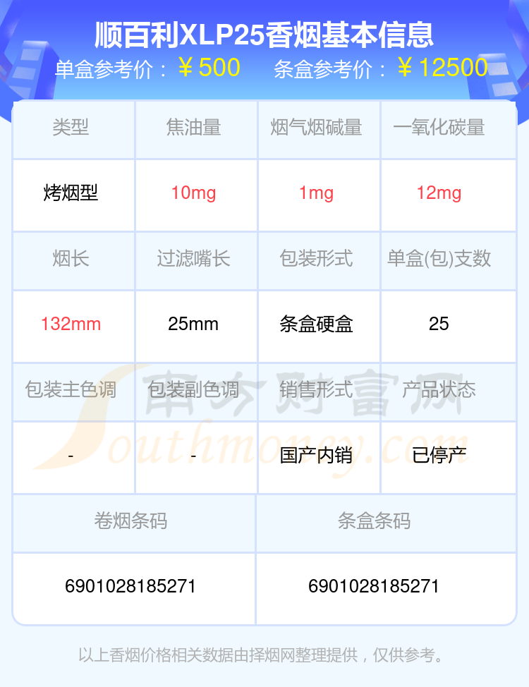 顺百利香烟70元以上的烟查询一览