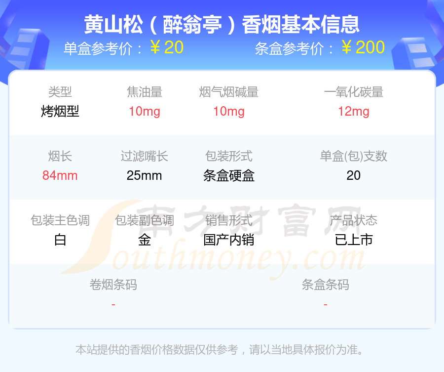 二十元至五十元的黄山松香烟2024一览