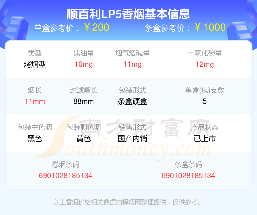 顺百利香烟70元以上的烟查询一览