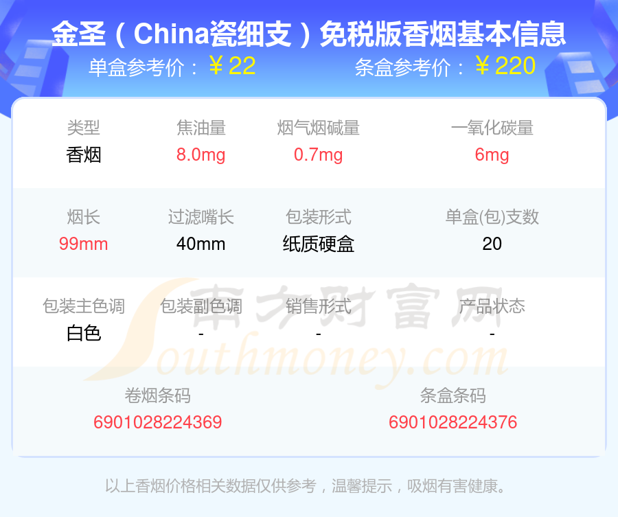 2024金圣香烟价格表：细支的烟有哪些