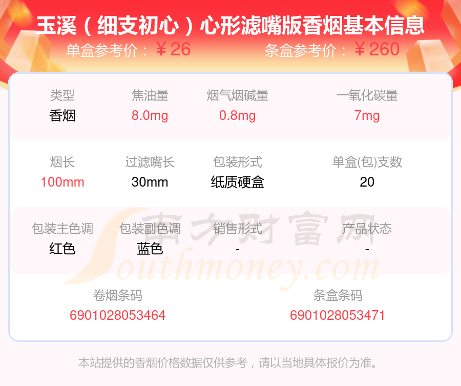 2024年细支的玉溪香烟都有哪些？