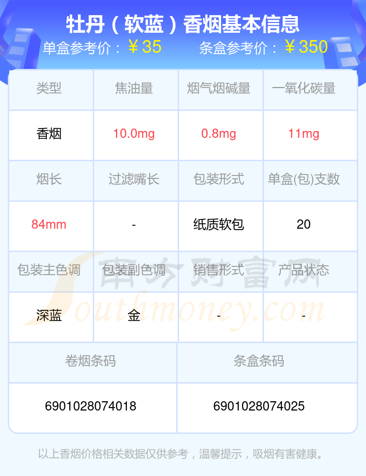 牡丹香烟30到50元的烟列表一览