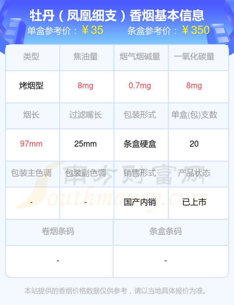 牡丹香烟30到50元的烟列表一览