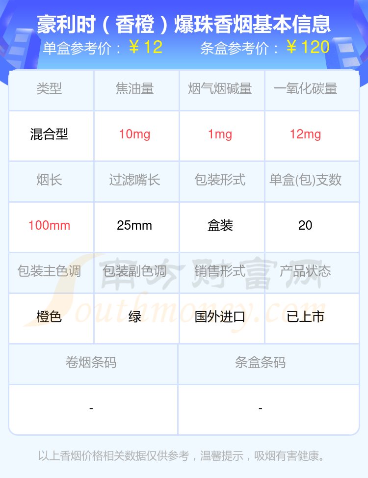 ORIS(豪利时)香烟10至30元的烟2024列表一览