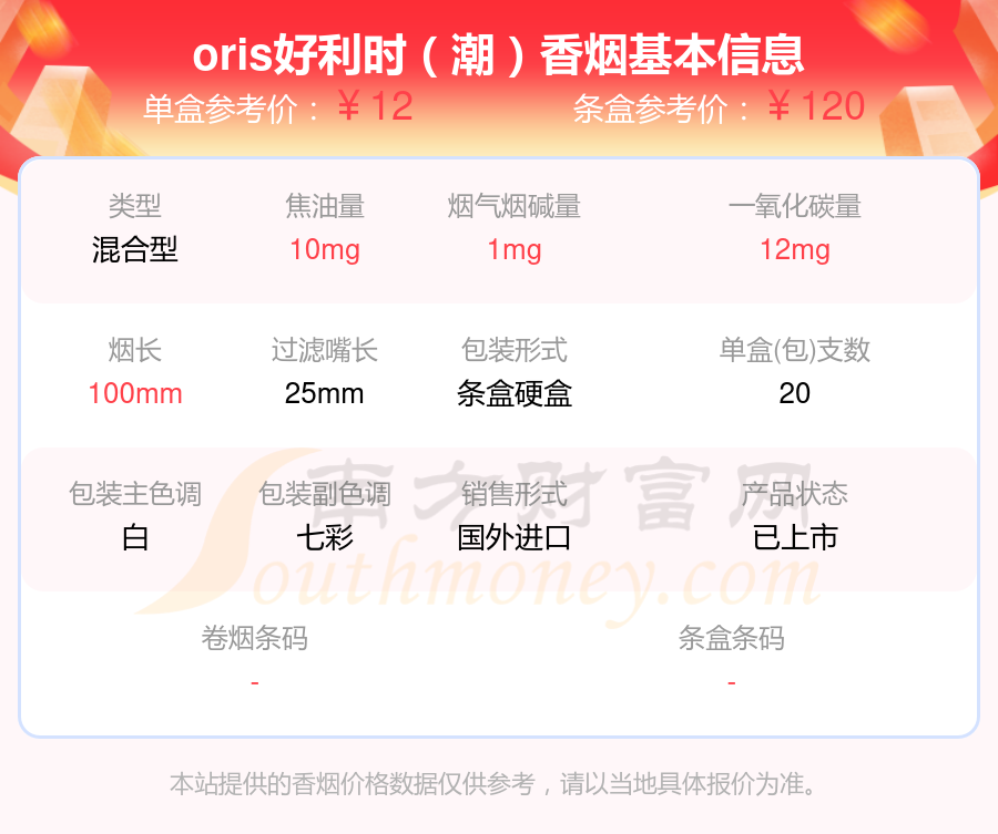 ORIS(豪利时)香烟10至30元的烟2024列表一览