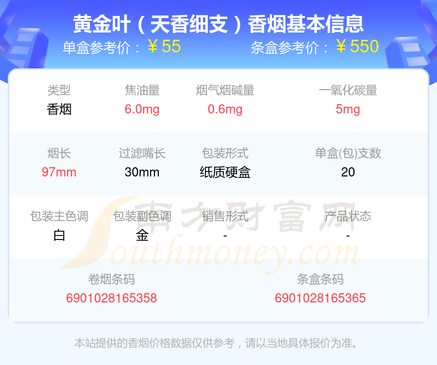 盘点！2024黄金叶香烟四十到六十元的烟列表