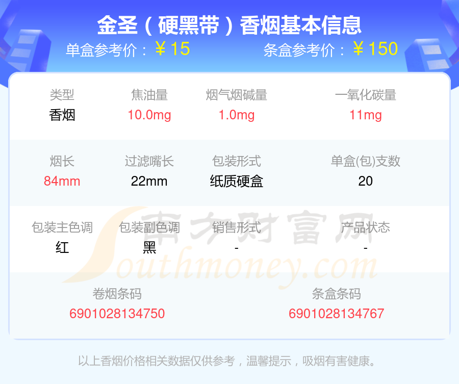 金圣香烟十至二十元左右的烟2024查询一览