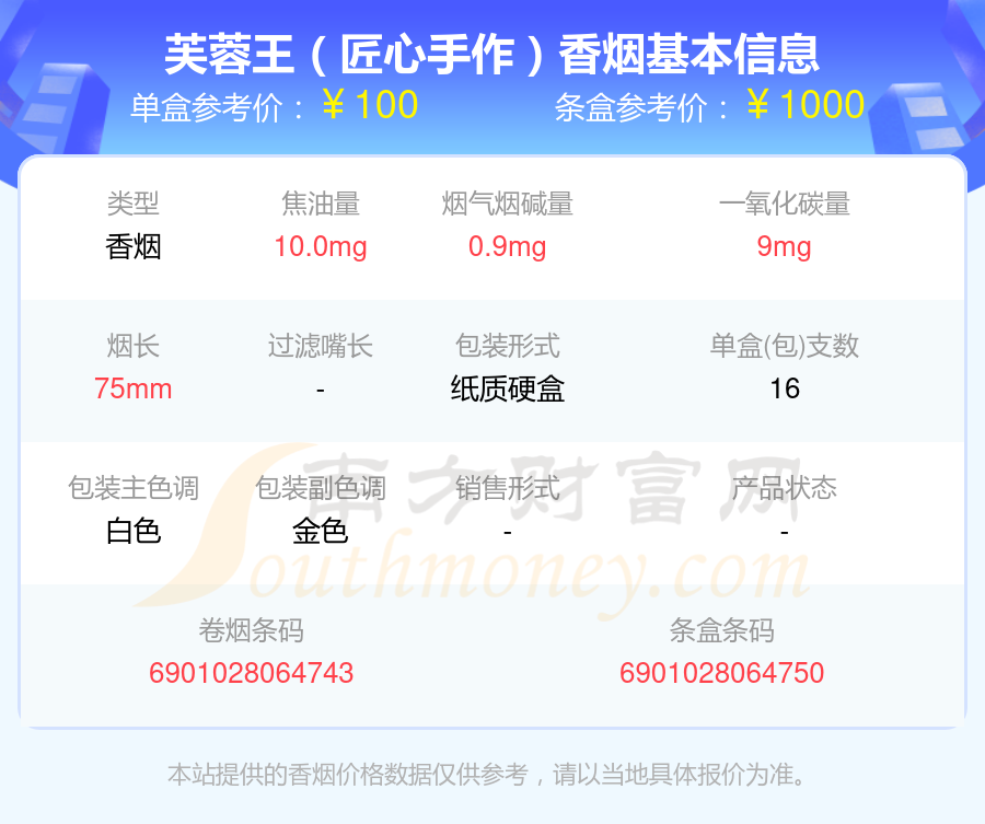 芙蓉王香烟80元~100元左右的烟查询一览