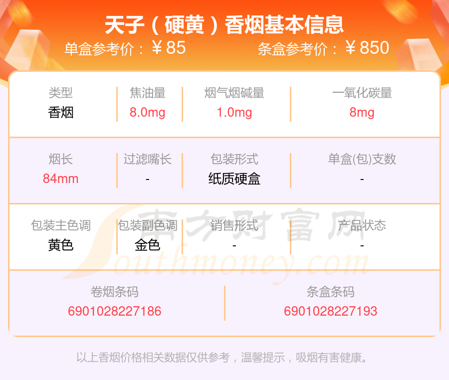 2024天子香烟50到90元的烟盘点